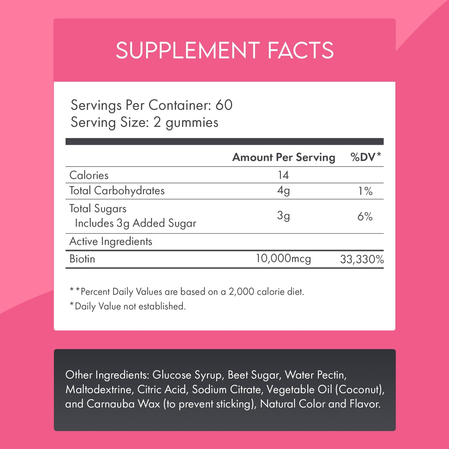 Be Happy Be You Biotin Gummies 10,000mcg – 120 Count – Supports Healthy Hair & Stronger Nails – Fast Absorption Supplement for Men & Women – Vegan, Non-GMO, Pectin, Gelatin Free – Made in USA