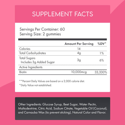 Be Happy Be You Biotin Gummies 10,000mcg – 120 Count – Supports Healthy Hair & Stronger Nails – Fast Absorption Supplement for Men & Women – Vegan, Non-GMO, Pectin, Gelatin Free – Made in USA