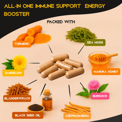 AZ ApexZone Sea Moss Capsules - Health Supplements - True Seamoss Black Seed Oil Ashwagandha Burdock Root, Tumeric Supplement with Manuka Honey, Dandelion Root ACV - 60 Capsules