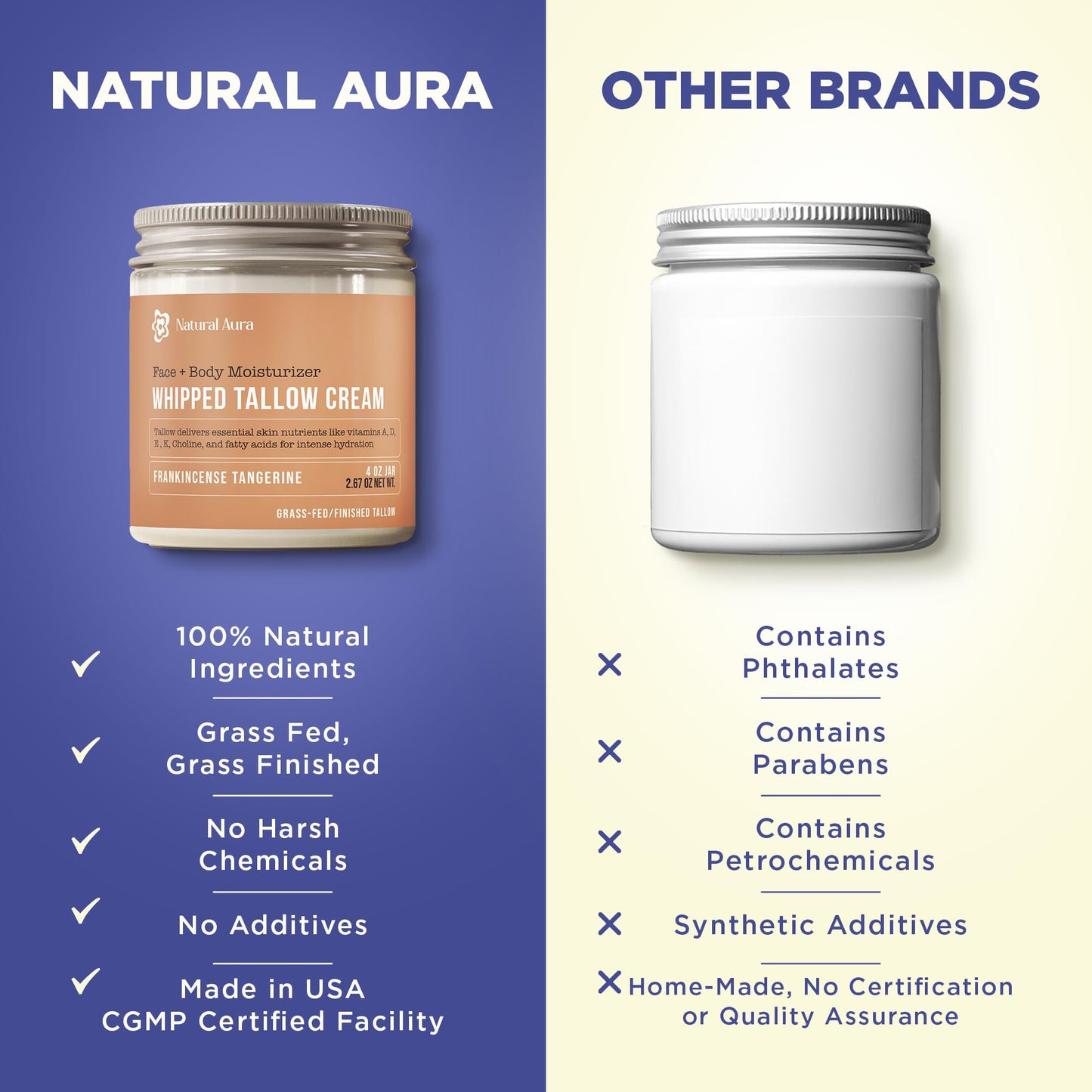 Whipped Beef Tallow for Skin - Face + Body Moisturizer, 100% Grass Fed Grass Finished Tallow and Honey Balm for Sensitive Skin - Natural Lotion - Free of Harsh Chemicals - 4oz, (Citrus Frankincense)