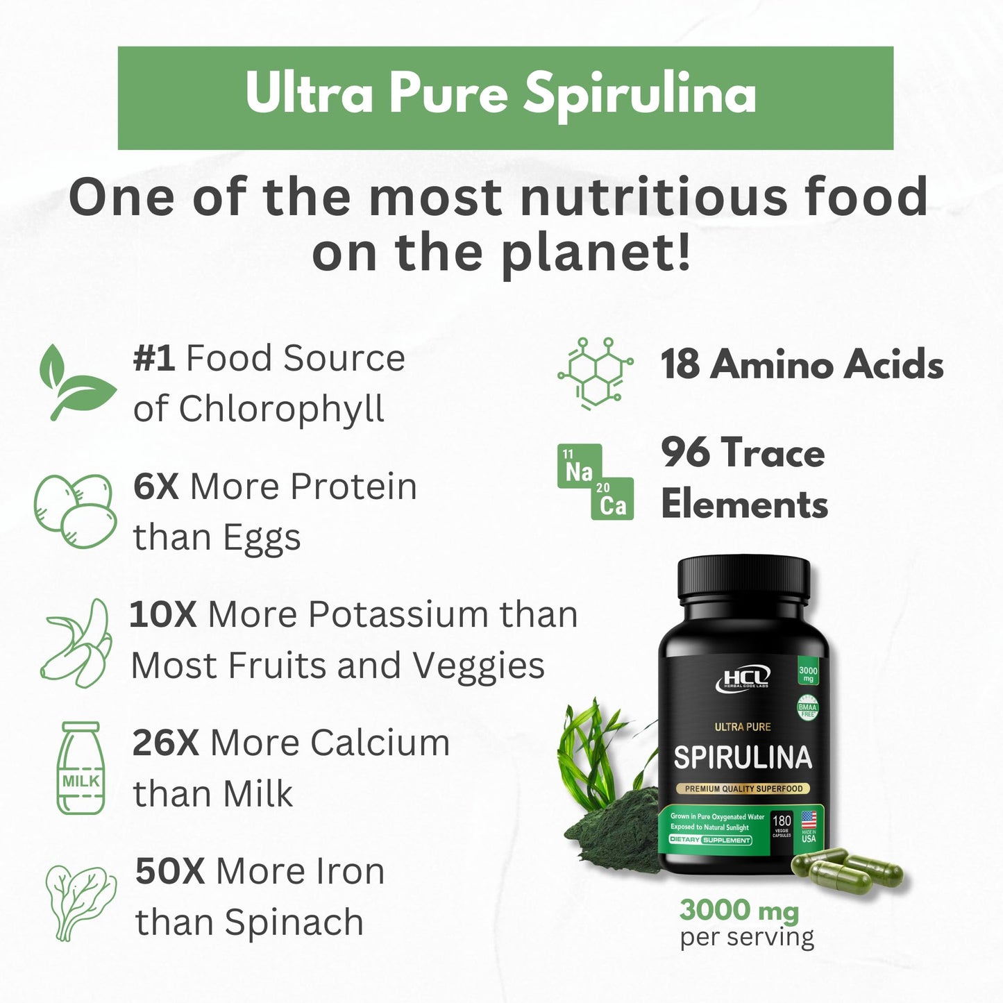Spirulina Powder Capsules 3000 mg - Purest Non-Irradiated Blue Green Algae - Best Raw Vegan Protein - Green Superfood - Natural Multivitamins – 180 Pills Made in The USA