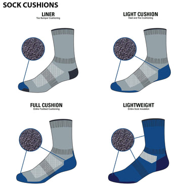 USA Made - Crew Socks - Micro Weight Liner - Hiking Socks - Merino Wool - Mountain Heritage