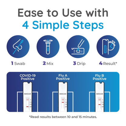INDICAID COVID-19/Flu A and B 3-in-1 Combo Rapid Antigen Test – FDA 510(k)-Cleared - Results in 10 Minutes - Made in USA - 5 Tests - OTC for Home and Business - Easy to Use - FSA/HSA Approved Product