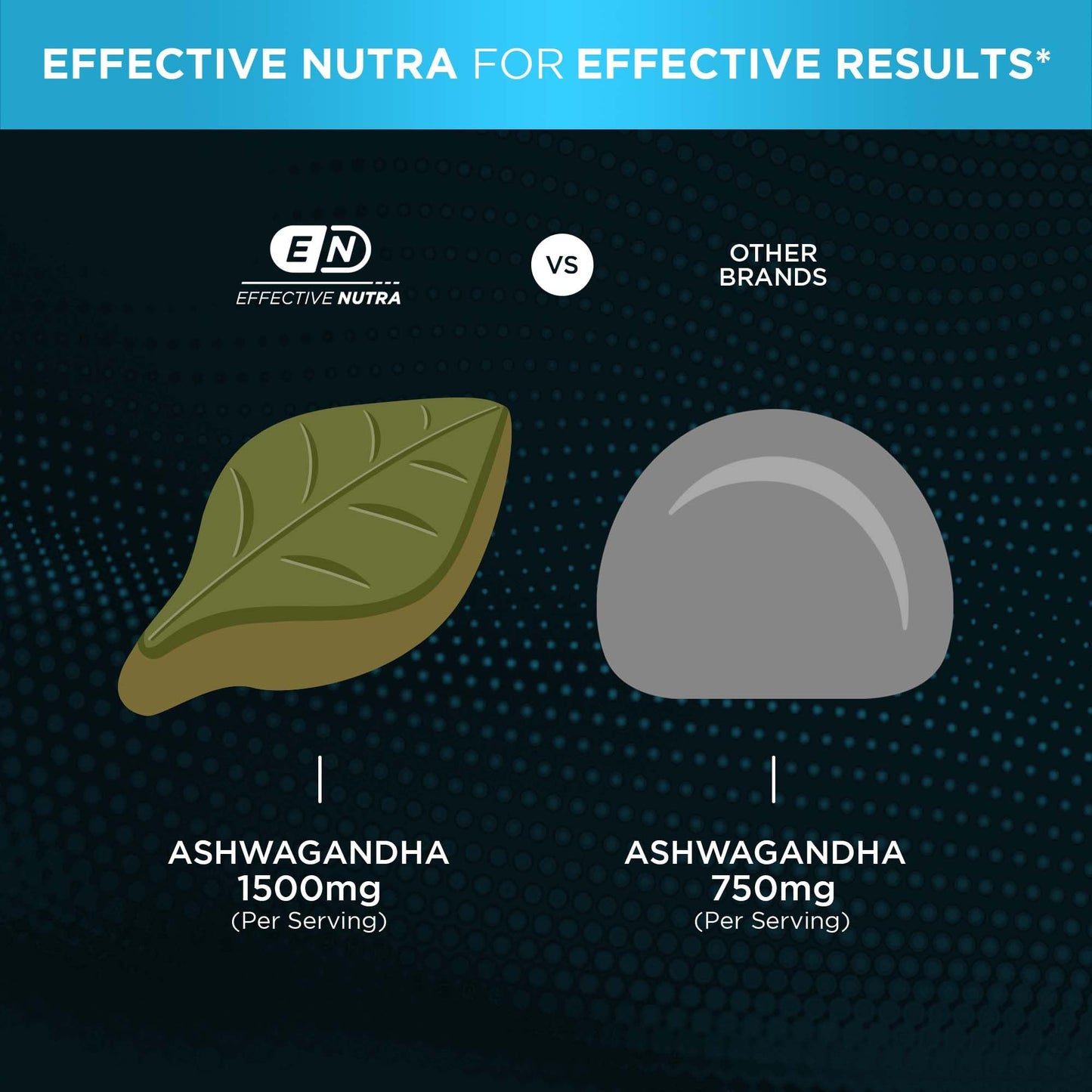 EFFECTIVE NUTRA Ashwagandha Gummies 1500mg | Stress Relief, Immune Support, Calm Mood, Energy | Natural Berry Flavor | 45-Day Supply | Vegan, Gluten-Free, Non-GMO | Supplement for Men & Women (90ct)