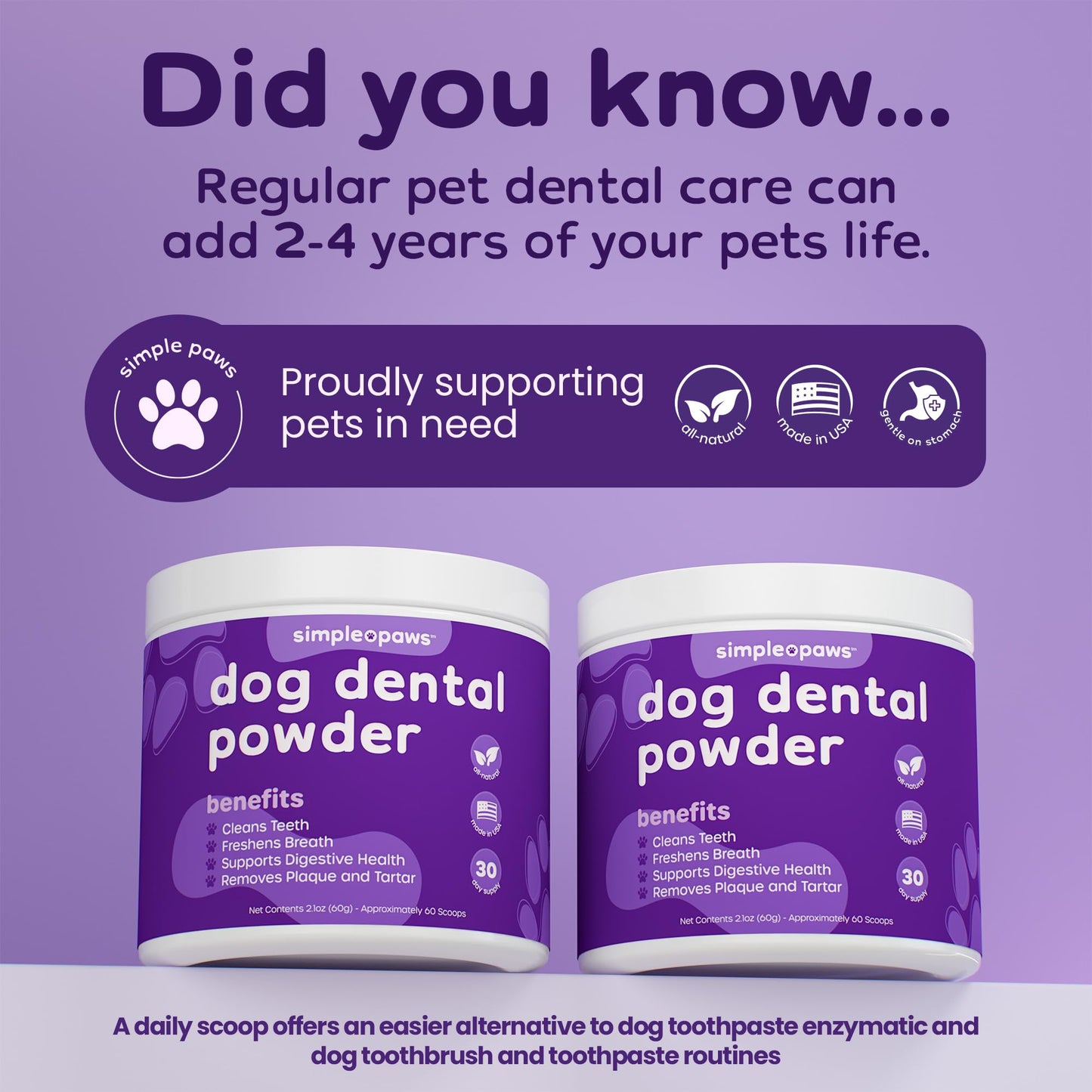 Dog Dental Powder for Teeth Cleaning - Dental Powder for Dogs Teeth – Prevent Dog Bad Breath with Probiotics for Fresh Breath & Oral Health – Chicken Flavored, 60 Scoop Supply