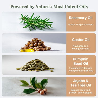 The ÉLIX USDA Organic Rosemary Oil for Hair Growth | Thickening Formula with Castor & Pumpkin Seed | for Hair Loss & Thinning | Made in USA | 4oz