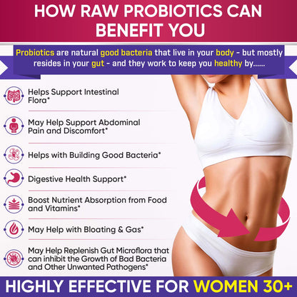 Wholesome Wellness Dr. Formulated Raw Probiotics for Women 100 Billion CFUs Capsules with Prebiotics, Digestive Enzymes, Approved for Adults, Shelf Stable Supplement