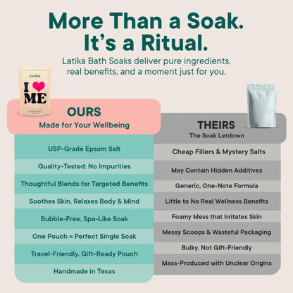 Latika Soak Set of 3 - I Heart Me Bath Soaks with Oats, Milk & Honey for Self-Love & Self-Care – for Relaxation, Muscle Recovery & Skin Nourishment – Stress Relief Soaking Salts