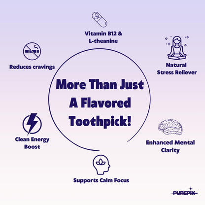 PurePix EnergyPix - Extra Thick Caffeine Flavored Toothpicks with L-Theanine, B12 & B6 for Focus & Energy - Sugar-Free Alternative to Energy Mints & Gum - 20 Count, (4 Flavors Variety Pack)