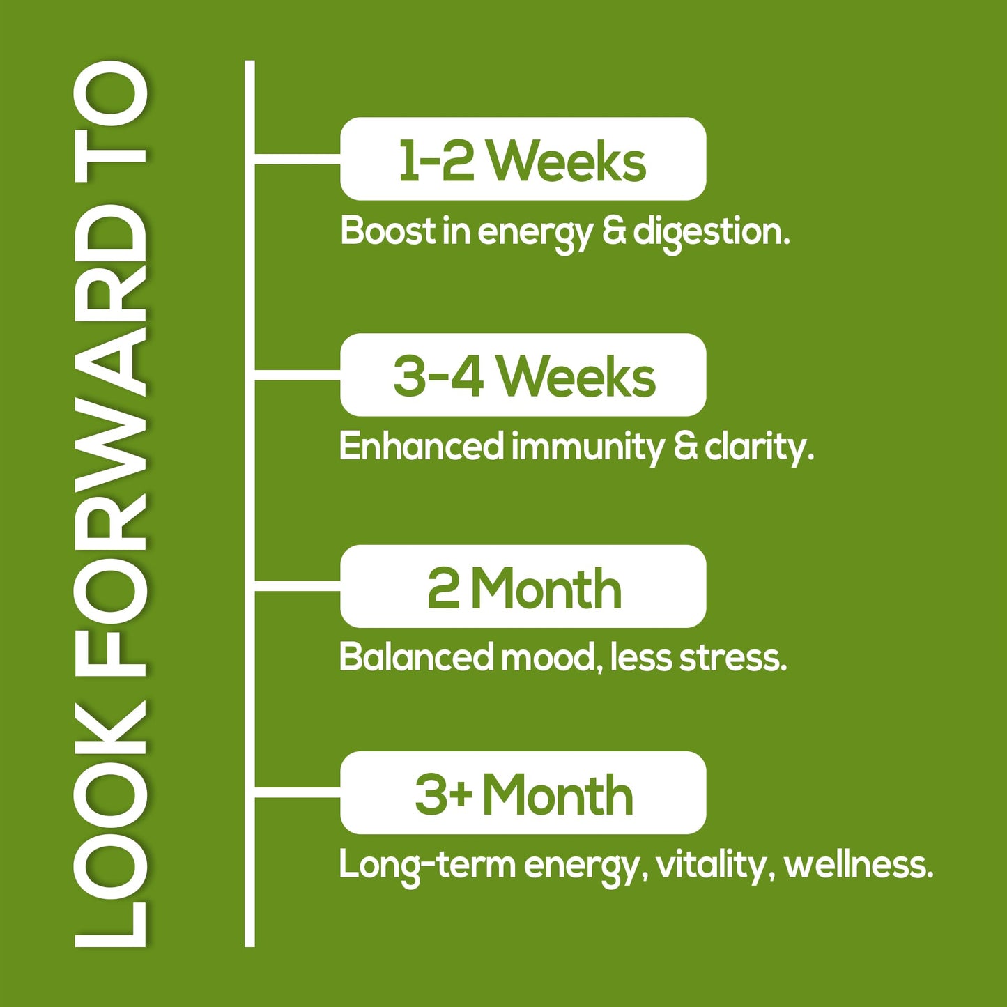 HARMONIFY Moringa Capsules - Pure Moringa Powder Supports, Joint Comfort & Healthy Energy Levels 120 Capsules - Made in USA, Gluten Free Supplement, GMO Free