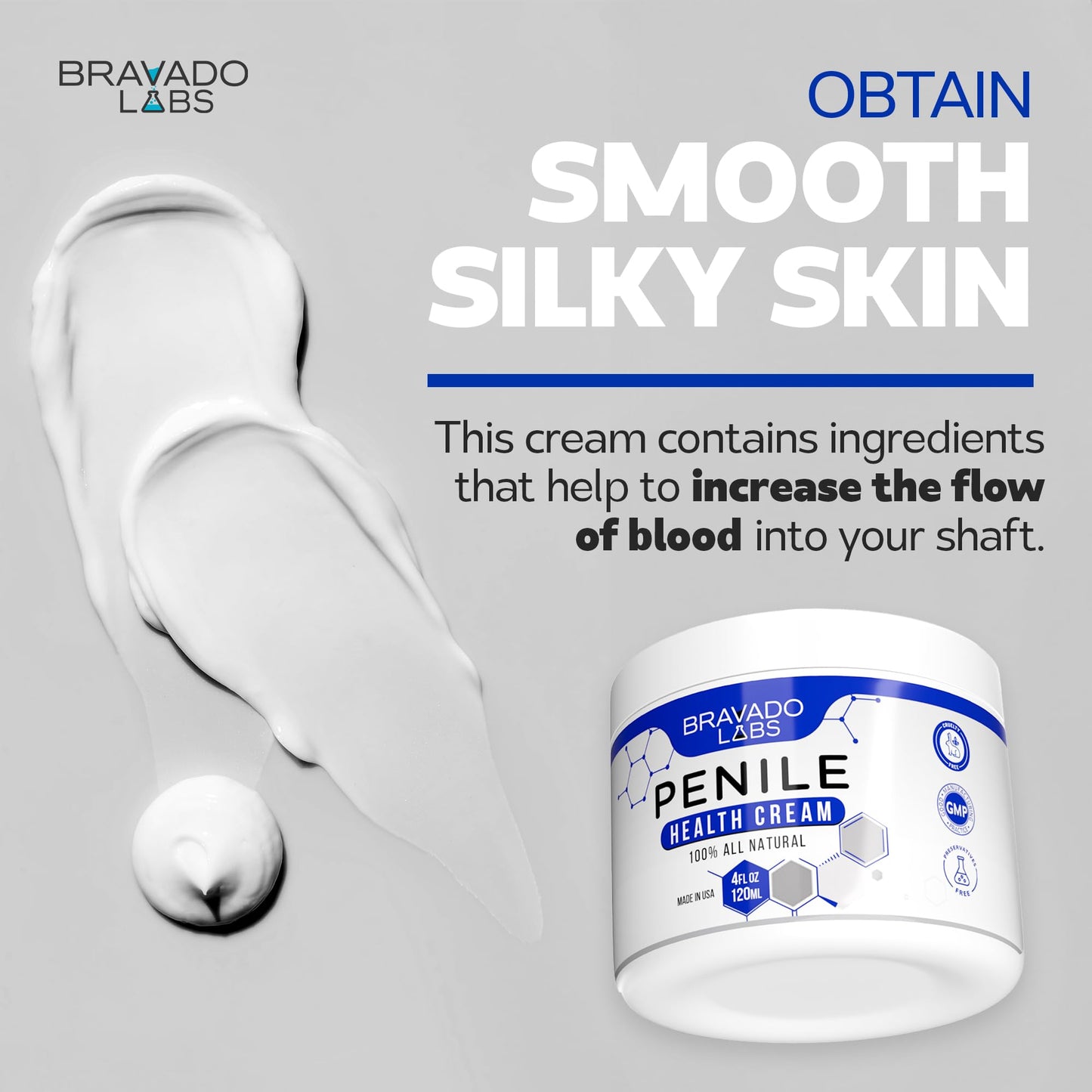 Bravado Labs Premium Penile Health Creme for Men – Daily Moisturizer for Dry Skin - Supports Foreskin Restoration - Sensitivity & Tight Intimate Area Relief - 4oz