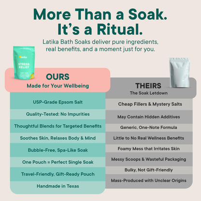 Stress-Relief Epsom Salt Bath Soak