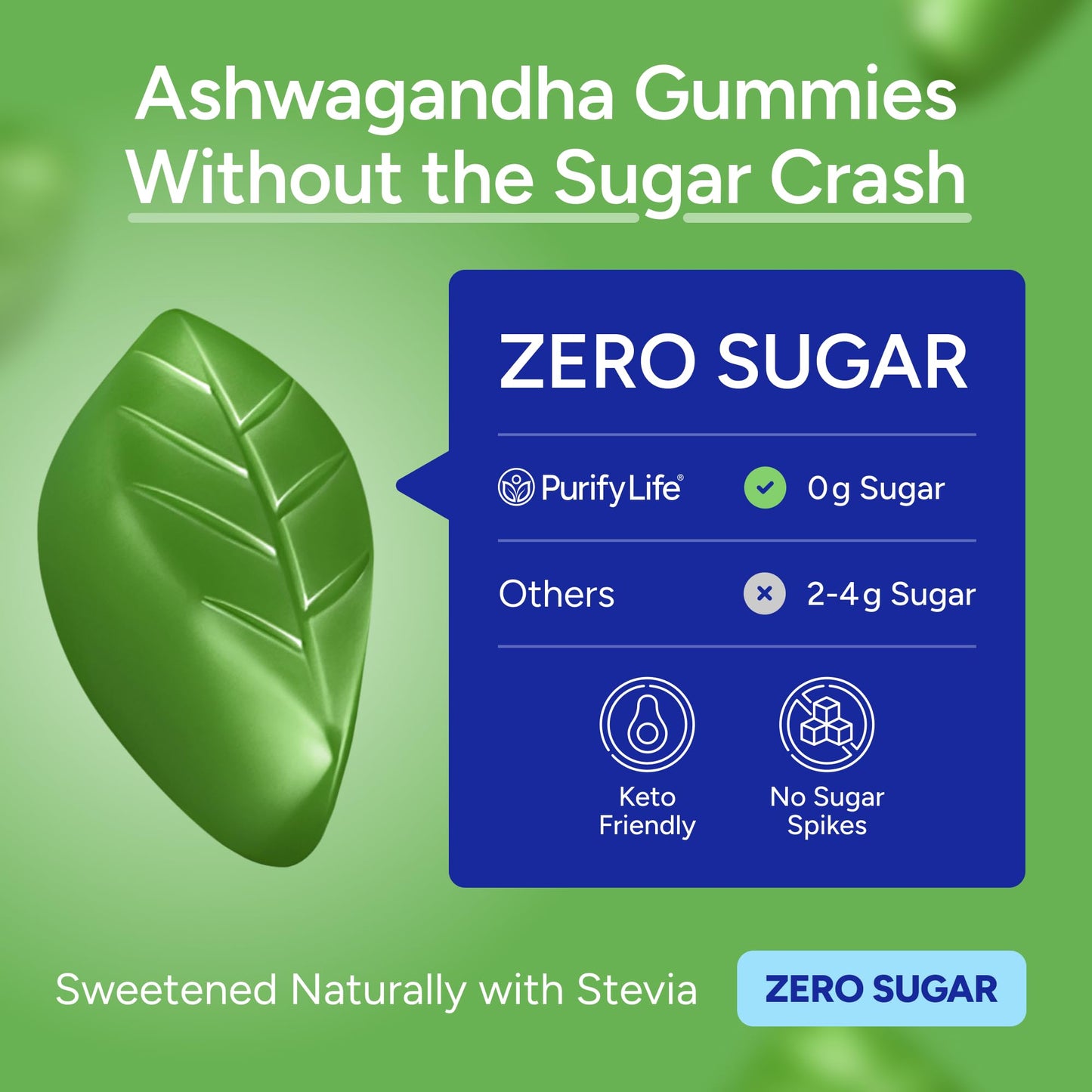 Sugar-Free Ashwagandha Gummies for Stress, Sleep & Mood Support - High-Potency 30:1 Ashwagandha Supplement Extract - Vegan Adaptogen Supplement for Women & Men, Natural Flavor, Plant-Based, 90 Gummies
