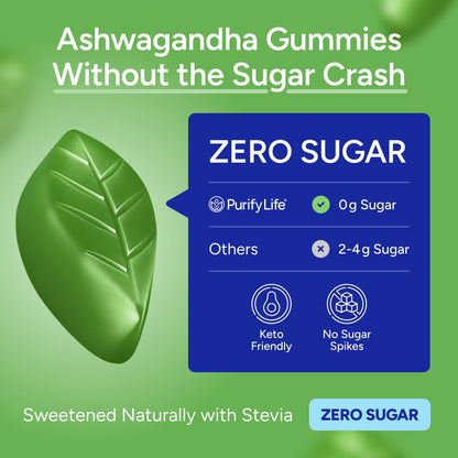 Sugar-Free Ashwagandha Gummies for Stress, Sleep & Mood Support - High-Potency 30:1 Ashwagandha Supplement Extract - Vegan Adaptogen Supplement for Women & Men, Natural Flavor, Plant-Based, 90 Gummies