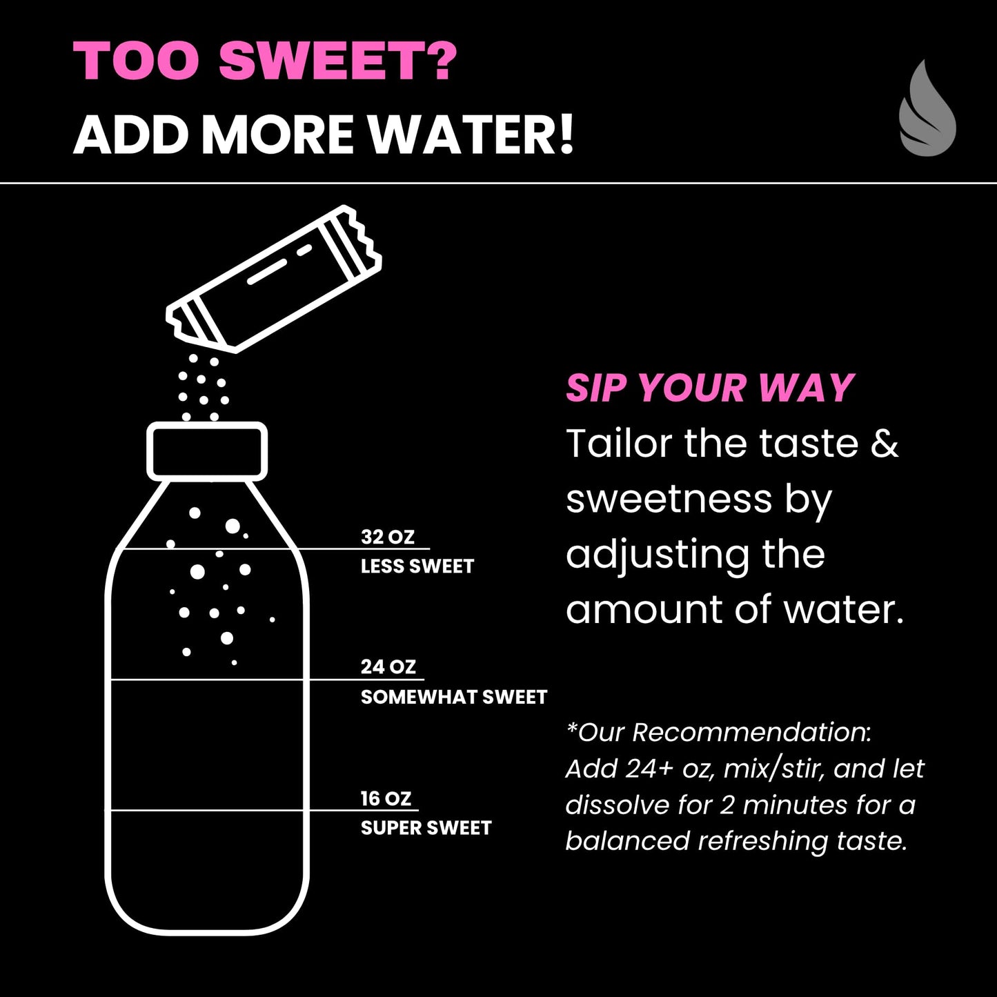 Hyburst Electrolyte & Vitamin Supplement Powder, Drink Mix with B12, L-Theanine, D3, K2, Zinc, Magnesium, Potassium, Supports Calm Focus & Energy, Raspberry Lemonade, 15 Pack