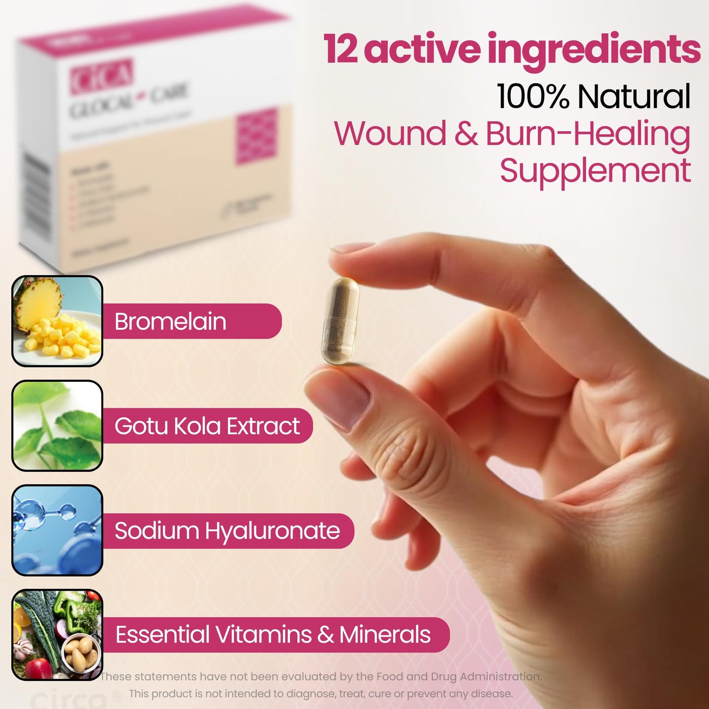 Cica GlocalCare – Clinically Proven Wound Healing Supplement - Aids in Scar & Recovery Support - Helps with Skin & Tissue Repair for Surgery, Wounds, Scar Treatment & Bruising (30 Capsules)