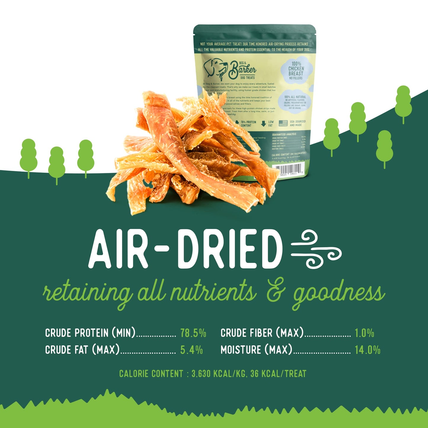 Beg & Barker Chicken Jerky for Dogs - Dog Training Treats - Natural Dog Treats Made in The USA - Grain Free, Diabetic-Friendly, High Protein, Sugar-Free (Chicken Dog Jerky)