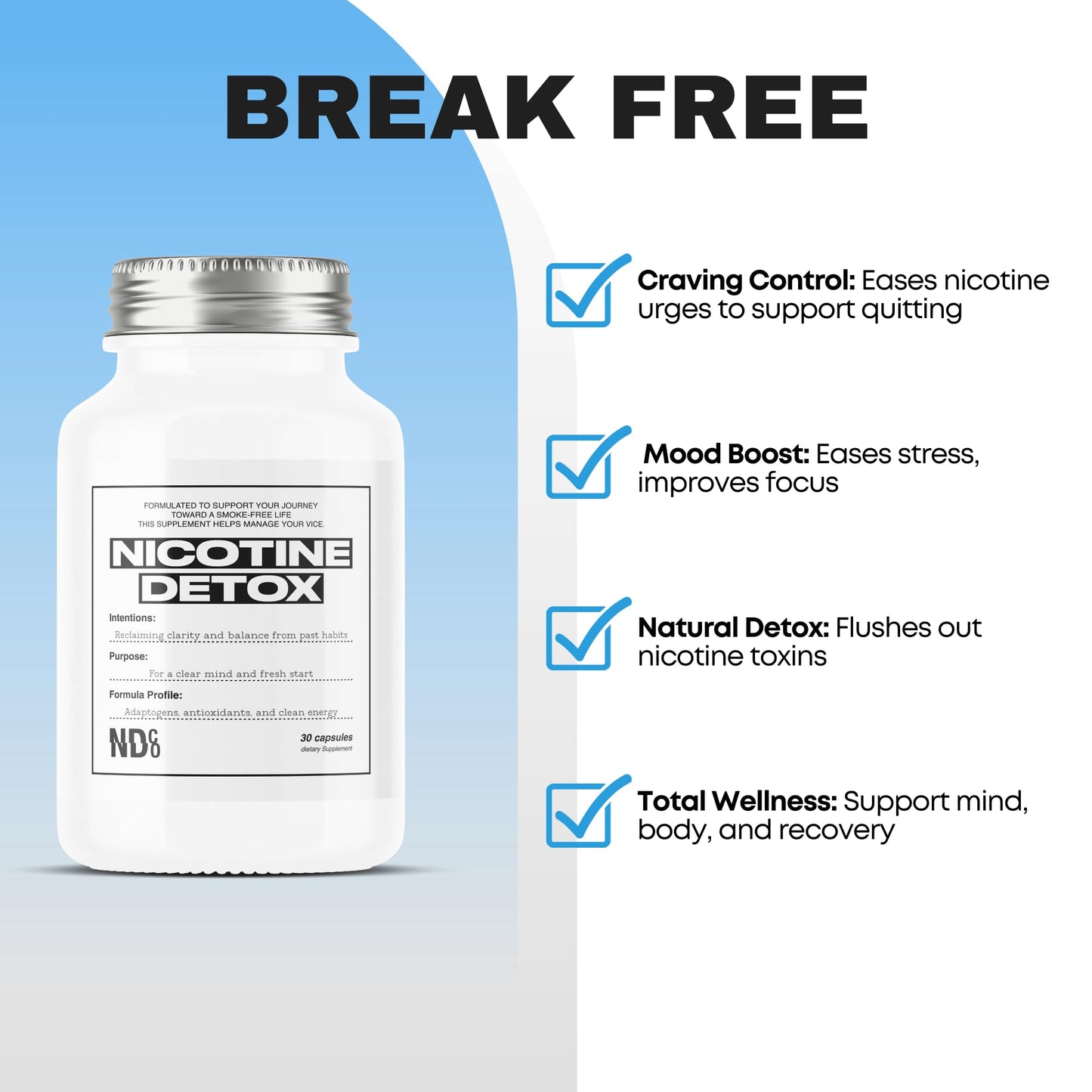Powerful Nicotine Detox Cleanse - N-Acetyl Cysteine (NAC), Ashwagandha, Rhodiola | Craving Control, Mood Boost, Focus & Stress Relief | for Smokers & Vapors | Break The Addiction by NDCO