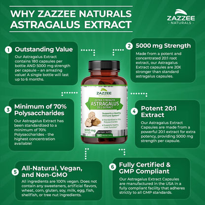 Zazzee Extra Strength Astragalus Root 20:1 Extract, 5000 mg Strength, 70% Polysaccharides, 180 Vegan Capsules, 6 Month Supply, 100% Vegetarian, Standardized and Concentrated 20X Extract, Non-GMO