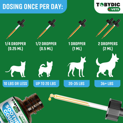 Tobydic Dry & Wet Kennel Cough Natural Medicine & Relief for Dogs and Cats - Herbal Treatment Support Helps to Soothe Throat & Respiratory Trachea Comfort Supplement for Pets - Made in USA