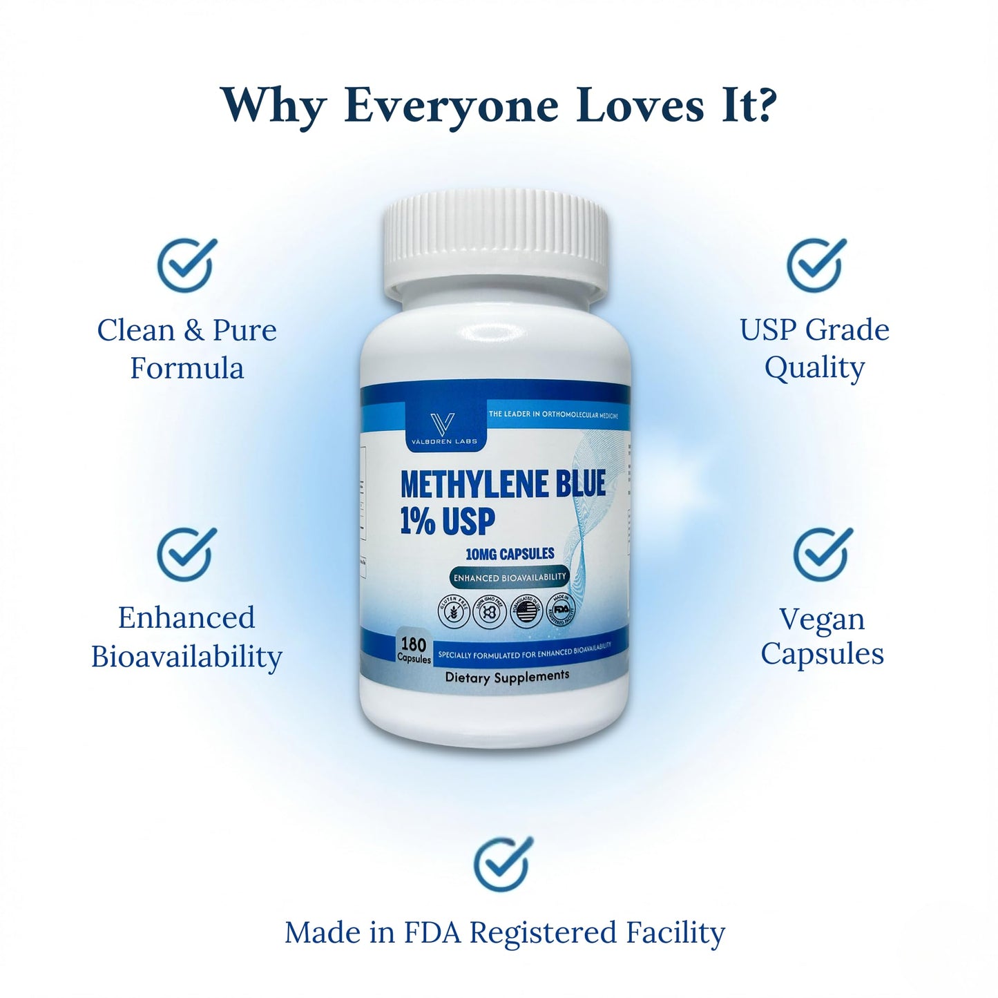 Methylene Blue Capsules 10mg - Pharmaceutical Grade Supplement - Trusted Made in America Brand - (USP Reference Compliant) with Vitamin C Ester Enhanced Absorption - Third Party Tested - 180 Pills