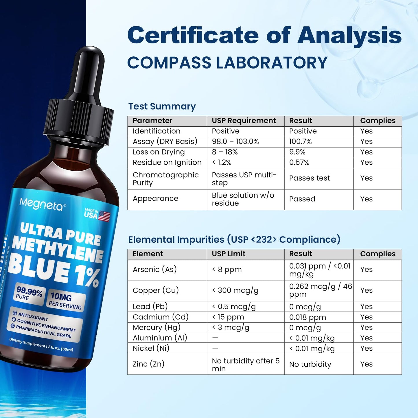 Methylene Blue Drops 1% USP, Pharmaceutical Grade Supplement for Brain & Cellular Health, No Formaldehyde, Made in USA, 2 Fl Oz