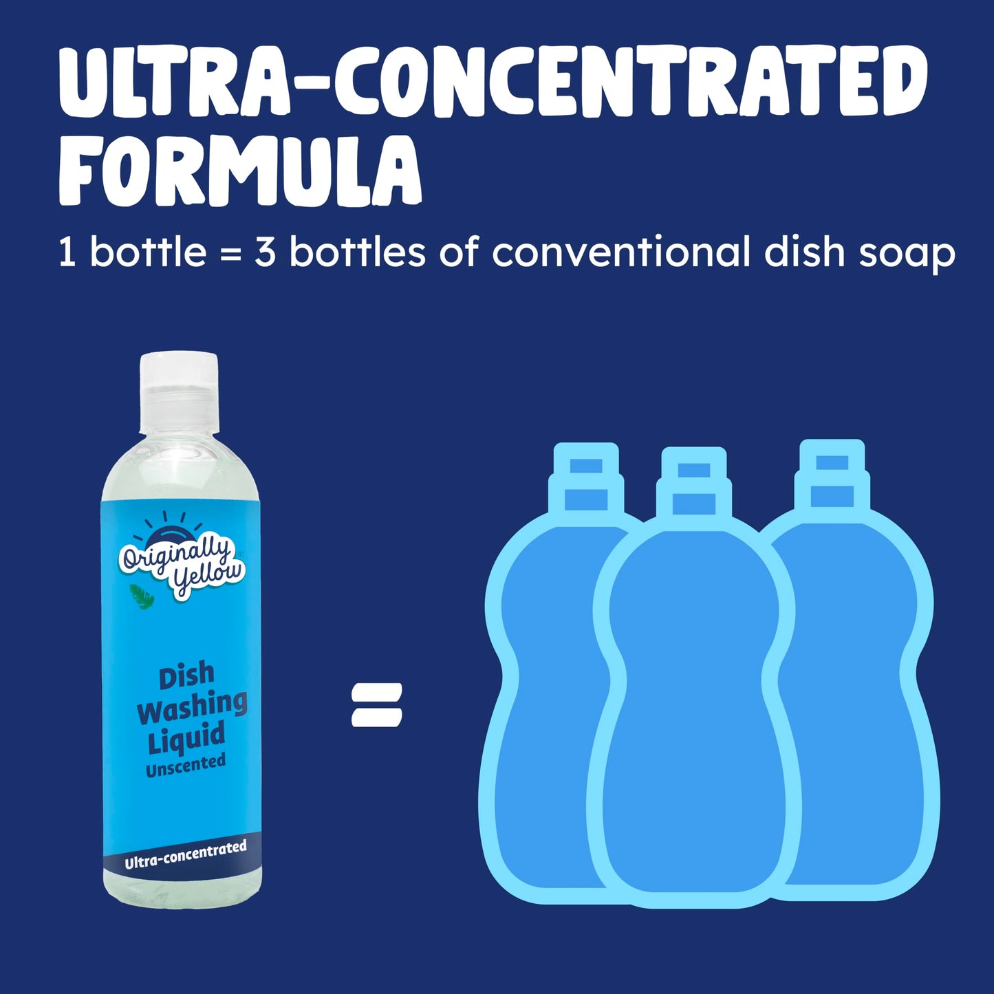 Originally Yellow USA Made Unscented Natural Dish Soap | Hypoallergenic Soap Great For Sensitive Skin as well as Pet & Baby Safe | Bulk 3 Pack