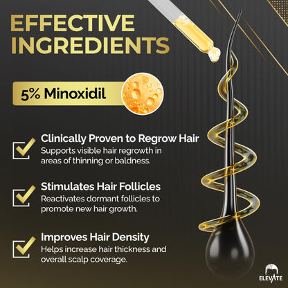 Elevate Hair Regrowth Treatment 5% Minoxidil Solution for Hair Growth - Extra Strength Topical Hair Growth Serum for Thicker, Fuller Hair 2 Fl Oz Made in USA