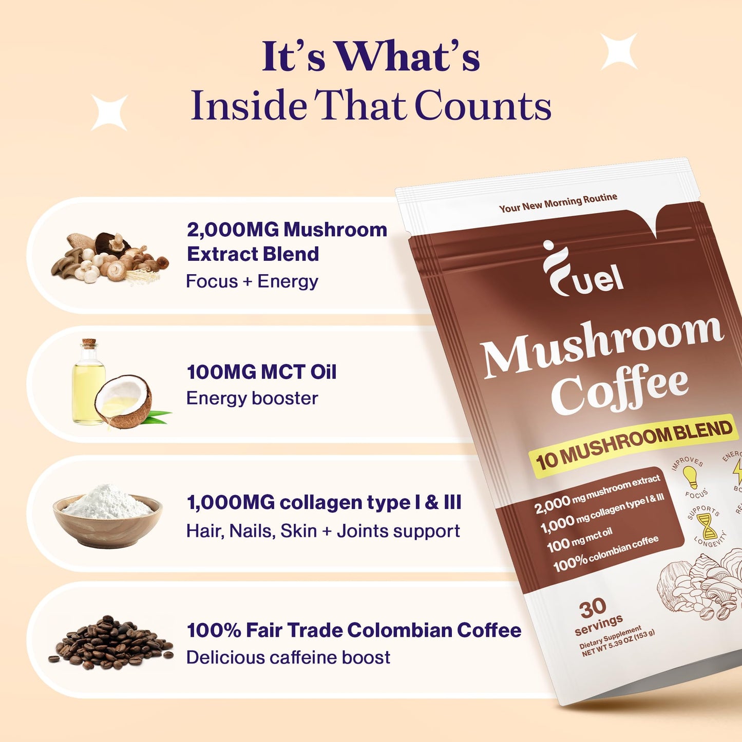 Fuel Brain Boost Mushroom Coffee Nutrition, Organic Blend for Gut Health, Lion's Mane Powder, Chaga & Mushroom Powder Low Caffeine Instant Coffee, Nootropics Drink, 30 Servings