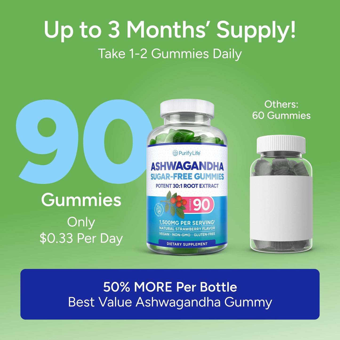 Sugar-Free Ashwagandha Gummies for Stress, Sleep & Mood Support - High-Potency 30:1 Ashwagandha Supplement Extract - Vegan Adaptogen Supplement for Women & Men, Natural Flavor, Plant-Based, 90 Gummies