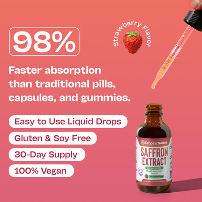 Saffron Supplements for Kids & Adults – Made with Pure Saffron Extract – Vegan, Fast Absorbing – Mix with Drinks – Supports Eye Health, Emotional Balance and Antioxidant Level Boost (Strawberry, 60mL)