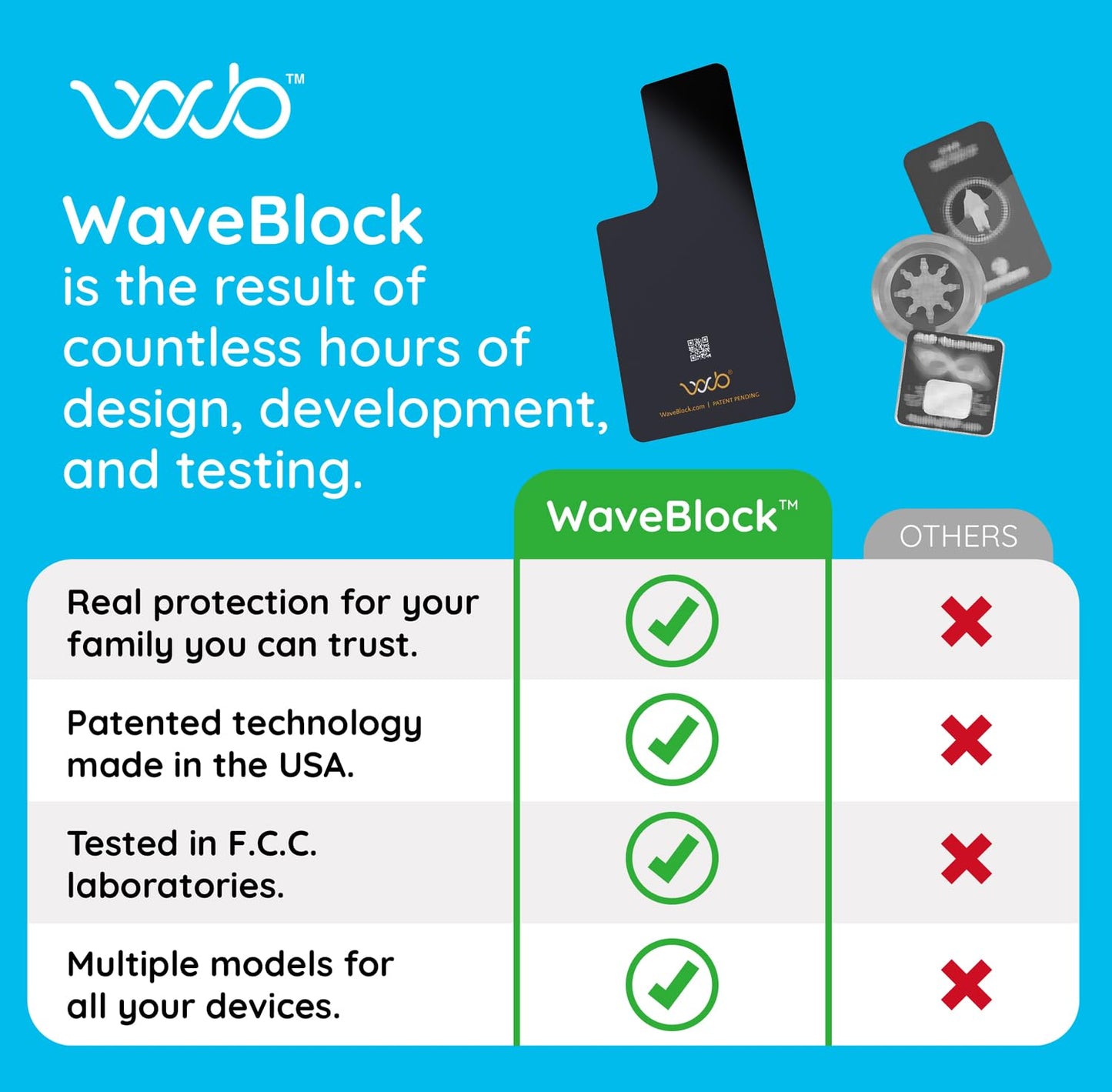 WAVEBLOCK Protection Sticker for Samsung Galaxy S23, Harm Blocker for Smartphone, 5G Shield Reduction, Fits Beneath Case, Tested in FCC Certified Lab