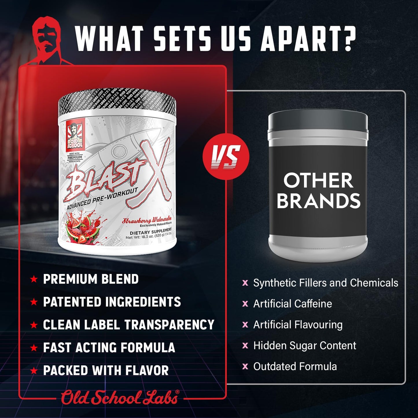 Blast X Advanced Pre Workout Powder, Intense Energy Booster Preworkout for Men & Women, Natural Caffeine + ZumXR®, Beta Alanine, Citrafuze™, L-Citrulline & Taurine for Strength, Focus & Endurance