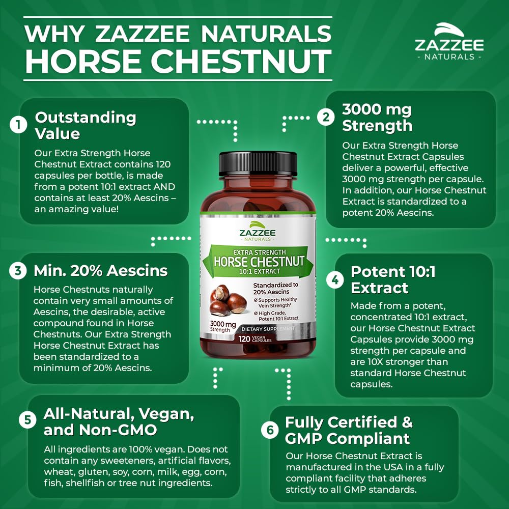 Zazzee Extra Strength Horse Chestnut 10:1 Extract, 3000 mg Strength, 20% Aescins, 4 Month Supply, 120 Vegan Capsules, Concentrated and Standardized 10X Extract, All-Natural, Non-GMO, Made in The USA