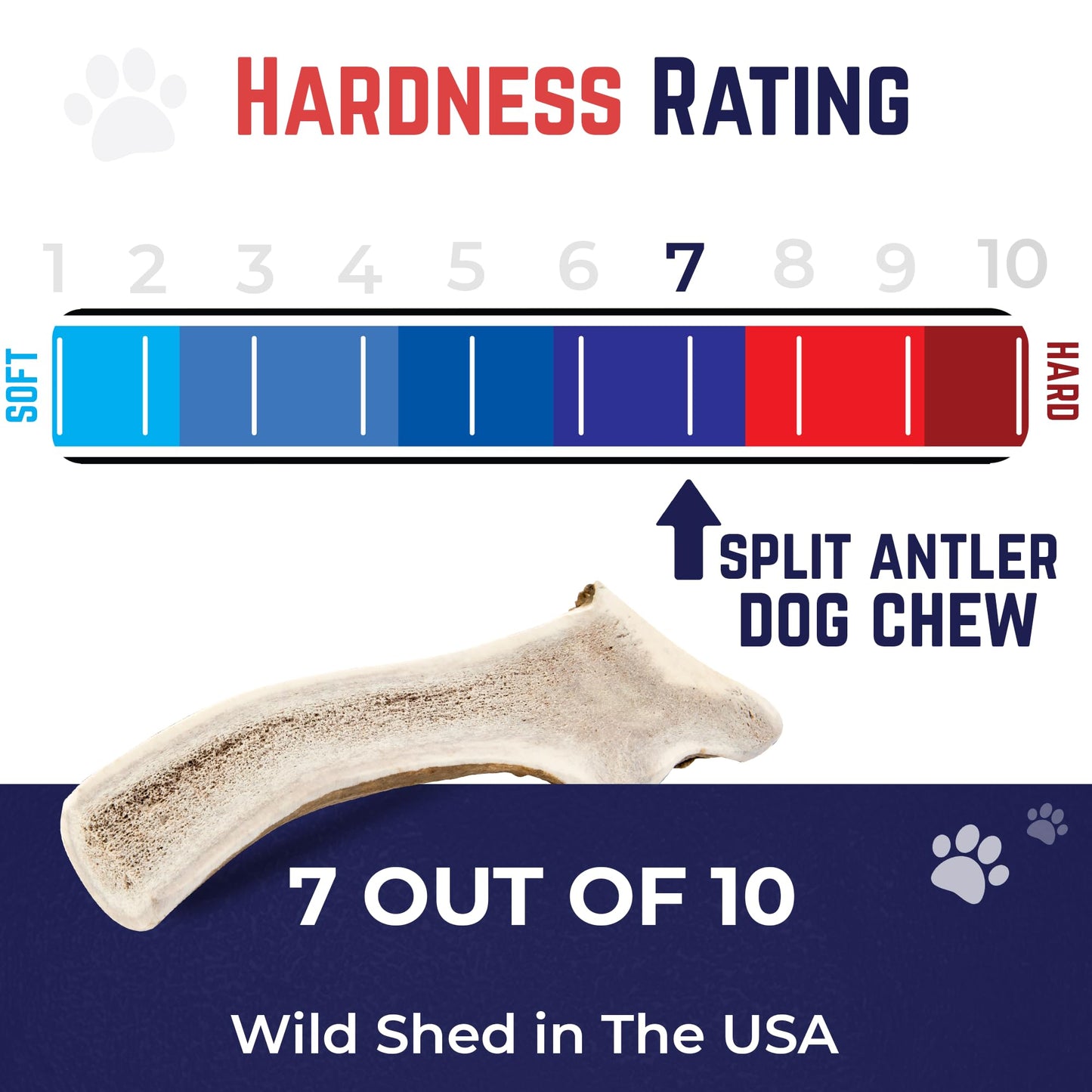 Devil Dog Pet Co. Split Elk Antlers for Dogs, Extra Large 7"+, 1 Pack, Grade A Long Lasting Chew for Aggressive Chewers, Premium USA Naturally Shed Antler – Healthy, No Odor, Durable Dog Chew
