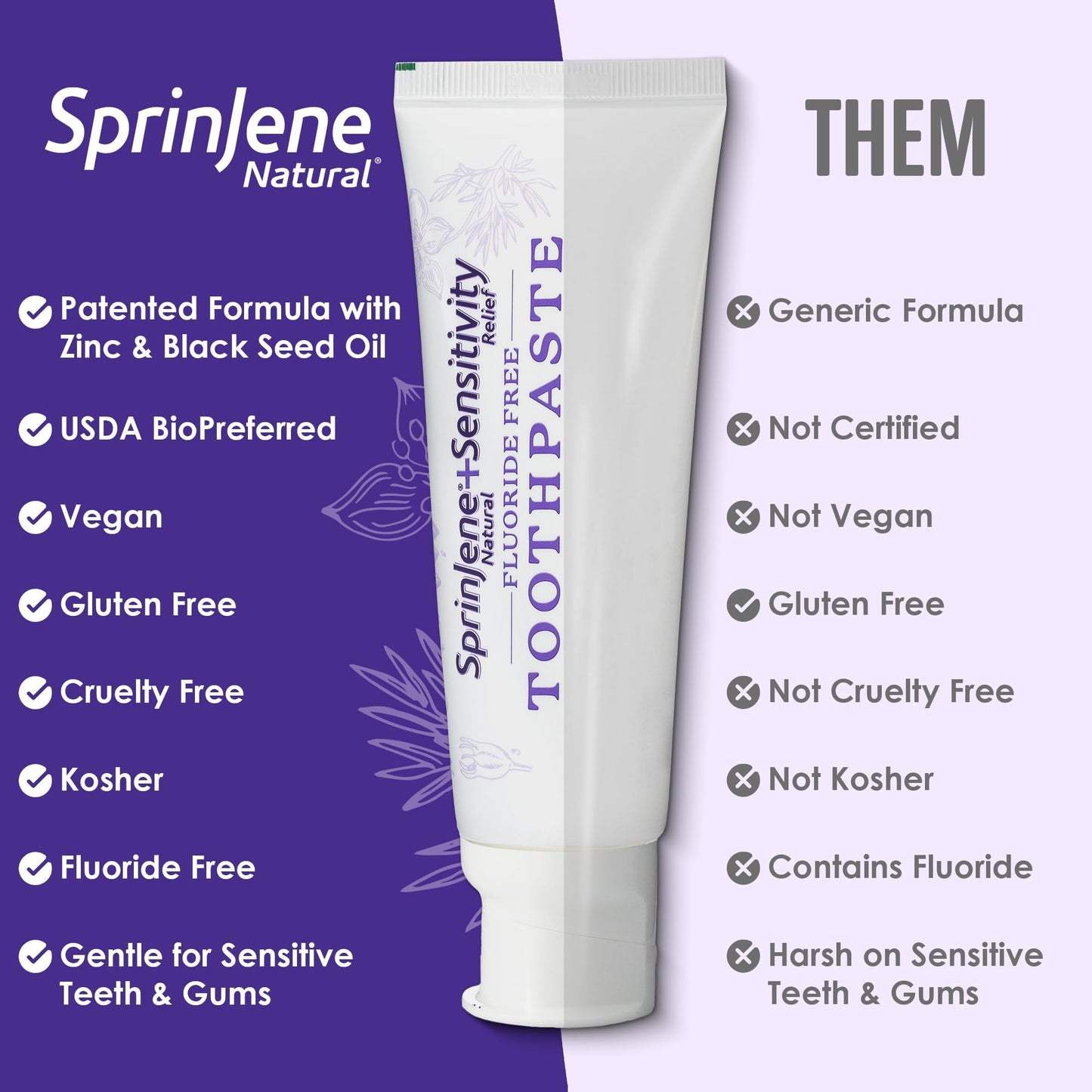 SprinJene Fluoride Free Toothpaste - Patented Natural Toothpaste with Black Seed Oil & Zinc - Made in The USA - Vegan Non Fluoride for Fresh Breath Preservative Free (1 Pack)