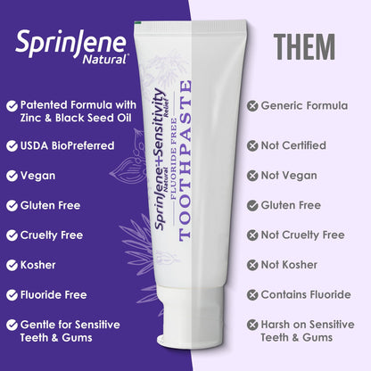 SprinJene Fluoride Free Toothpaste - Patented Natural Toothpaste with Black Seed Oil & Zinc - Made in The USA - Vegan Non Fluoride for Fresh Breath Preservative Free (1 Pack)