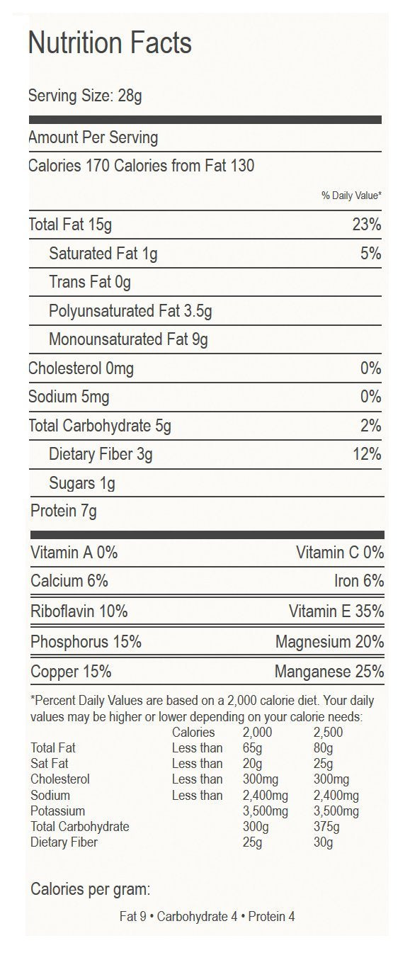 Nature's Eats Blanched Almond Flour, 32 Ounce (Pack of 2)