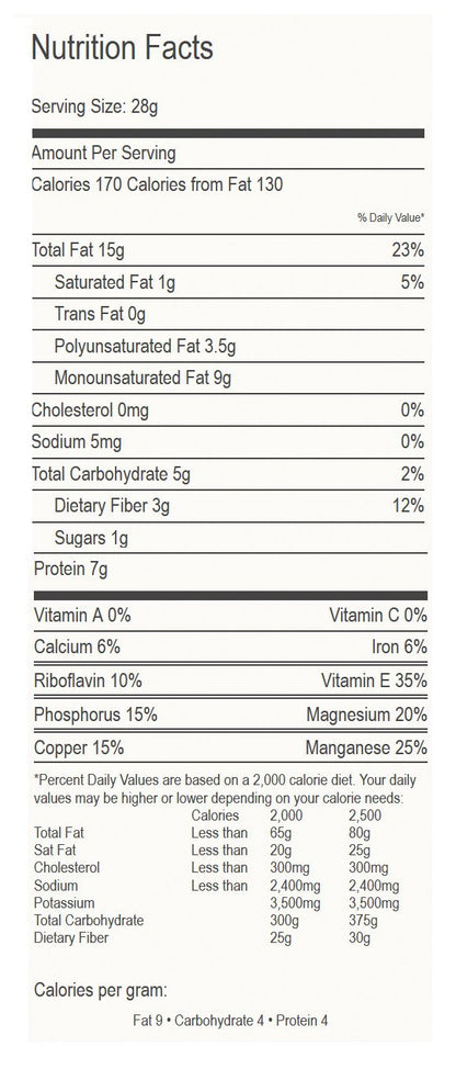 Nature's Eats Blanched Almond Flour, 32 Ounce (Pack of 2)