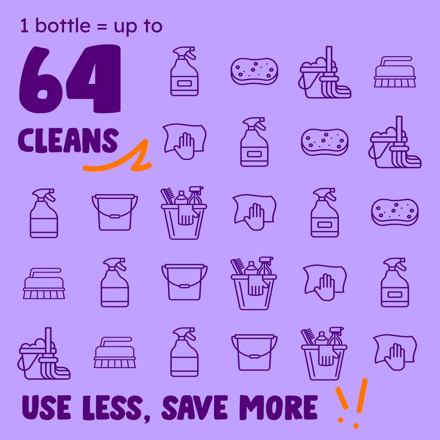Originally Yellow Lavender Vinegar For Cleaning Purpose | USA Made All Purpose Cleaner | Use as a Floor, Glass, Kitchen, & Bathroom Cleaner | Plant Derived Vinegar half Gallon| 64 Oz