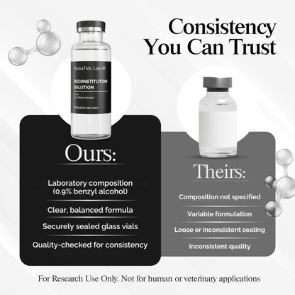 Reconstitution Solution – 30 mL Glass Vial - Deionized Water with 0.9% Benzyl Alcohol | for Research Use Only | Clear and Consistent Composition | Reliable Laboratory Supply