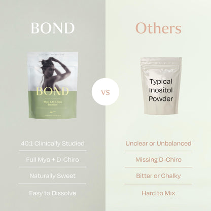 Bond Myo-Inositol & D-Chiro Inositol Powder – Hormone Balance, Cycle Regularity & Ovarian Support Supplement for Women – 40:1 Ratio Formula – Vegan, Sugar-Free, 90 Servings