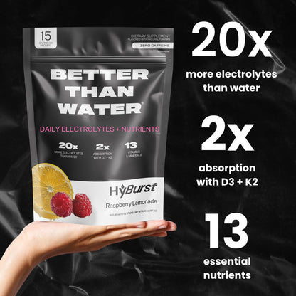 Hyburst Electrolyte & Vitamin Supplement Powder, Drink Mix with B12, L-Theanine, D3, K2, Zinc, Magnesium, Potassium, Supports Calm Focus & Energy, Raspberry Lemonade, 15 Pack