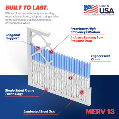 BNX TruFilter Air Filter MERV 13 - MADE IN USA - Electrostatic Pleated Air Conditioner HVAC AC Furnace Filters for Allergies, Pollen, Mold, Bacteria, Smoke, Allergen, MPR 1900 FPR 10