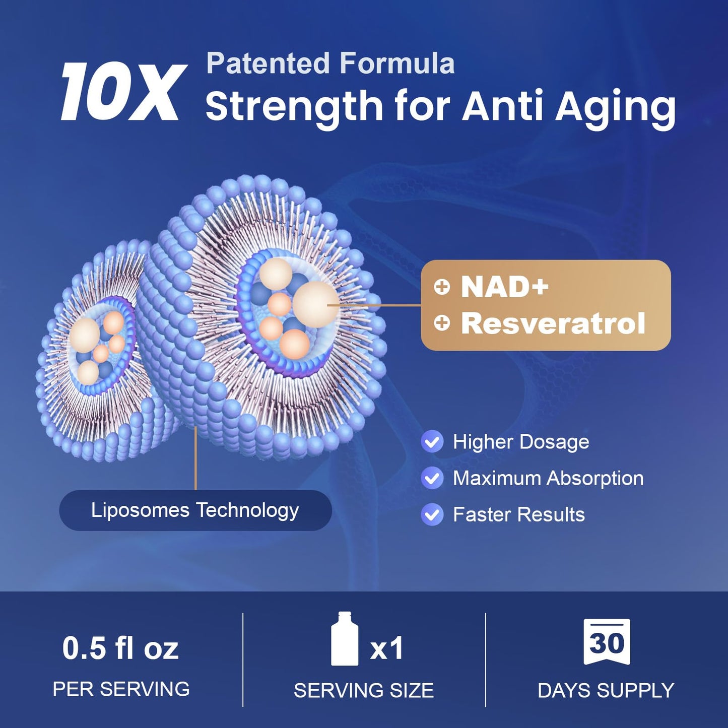 Liposomal NAD+ Supplement with Resveratrol, Anti-Aging, Energy Boost & Cellular Health Support, 15.2 fl. oz NAD Liquid for Men & Women (30 Pouch)