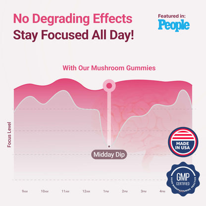 World's First Mushroom Complex Gummies - 10x Mushroom Supplement w Lions Mane (90 Chews 2500mg/serving) Nootropic Brain Supplement, Immune Support & Stress Relief - Replace Pills & Capsules, 7-Keto