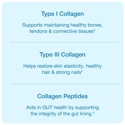 Sandhu's Collagen Peptides Powder|1 lb, 22 Servings Unflavored| Grass-Fed Hydrolyzed Bovine Collagen |Made in USA| Supports Youthful Skin, Hair, Nails, Mobility, Flexibility, Joint & Bone Health