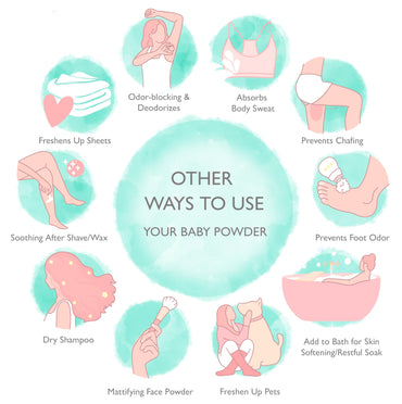 SoCal Suds & Company - Natural Baby Powder Talc-Free - Newborn Essentials with Arrowroot Powder, Kaolin, Aspen Bark Extract for Soft Soothing Protected Skin - Gentle Absorption - Fragrance Free, 4oz