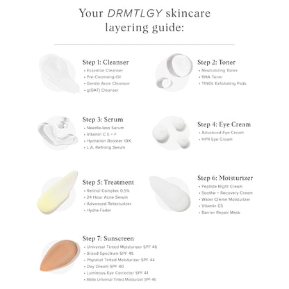 DRMTLGY Peptide Night Cream Face Moisturizer. Fragrance Free and Oil Free Hydrating Facial Moisturizer for All Skin Types. 2.1 oz, 2 pack