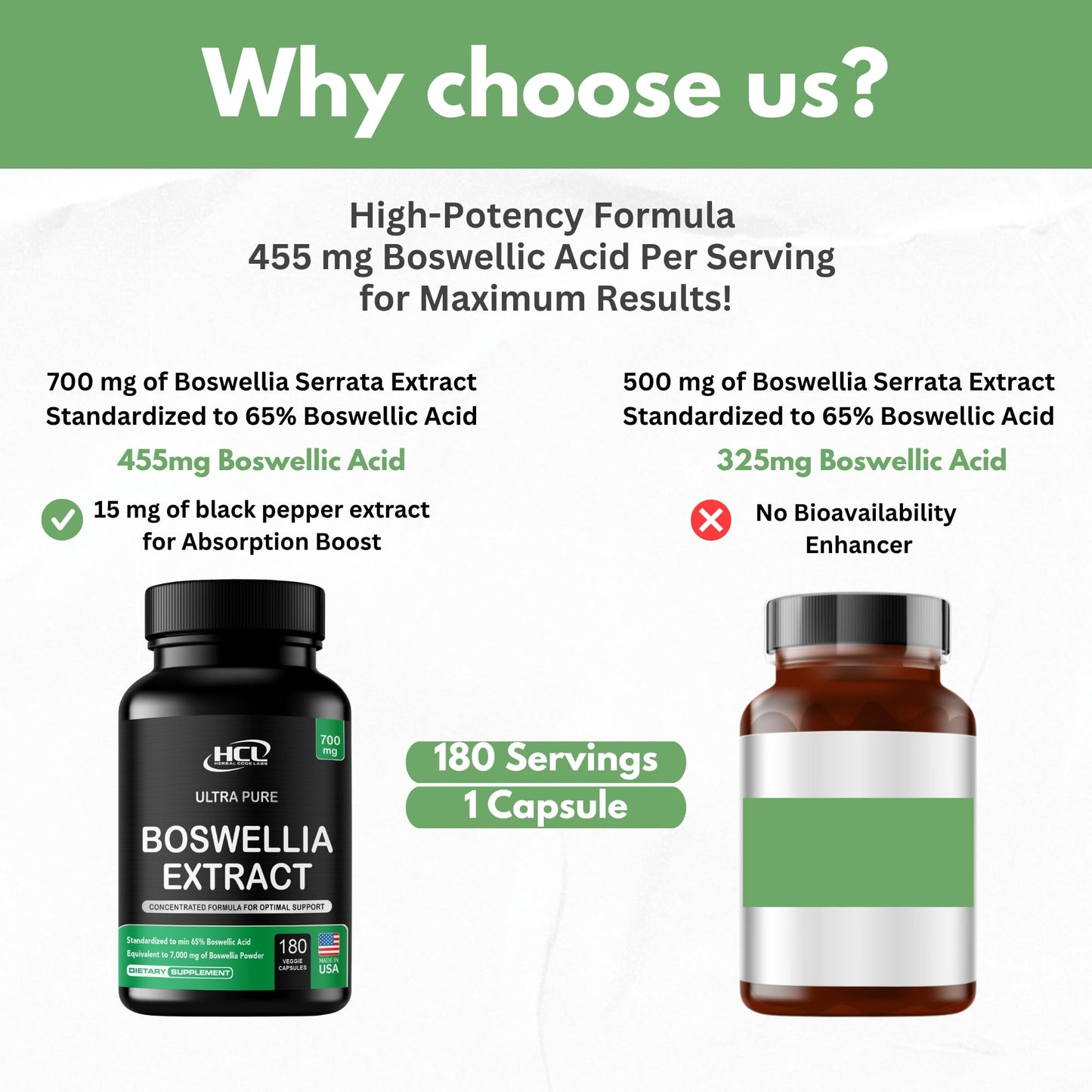 HCL HERBAL CODE LABS Boswellia Serrata Extract Capsules 65% Boswellic Acid 700mg Equal to 7000mg Resin Powder, Extra Strength & Superior Absorption, 6 Month Supply 180 Vegan Capsules Non-GMO